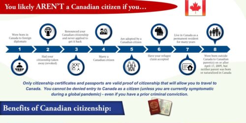 Canada Path to Citizenship
