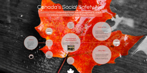 Canada Social Safety Network